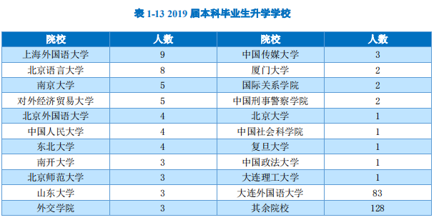 太阳城官网